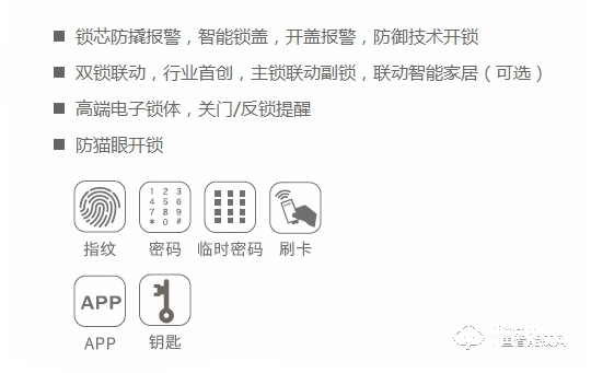 小霸王智能鎖 滑蓋指紋鎖E4/E4S C級雙模鎖芯智能鎖