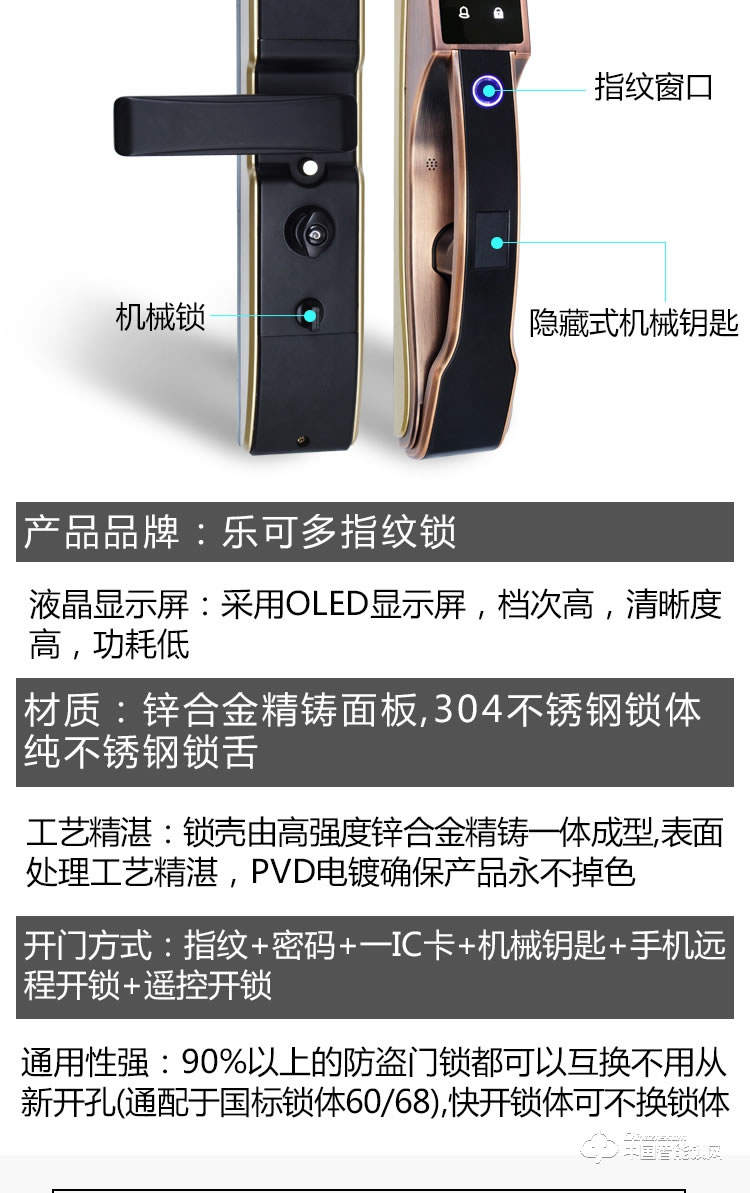 樂可多指紋鎖 防盜門密碼鎖智能門鎖家用全自動感應磁卡電子指紋鎖