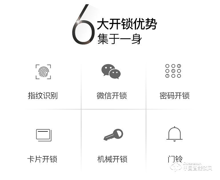 浩宇興智能鎖 歐式指紋鎖家用防盜門密碼鎖智能鎖別墅大門電子鎖