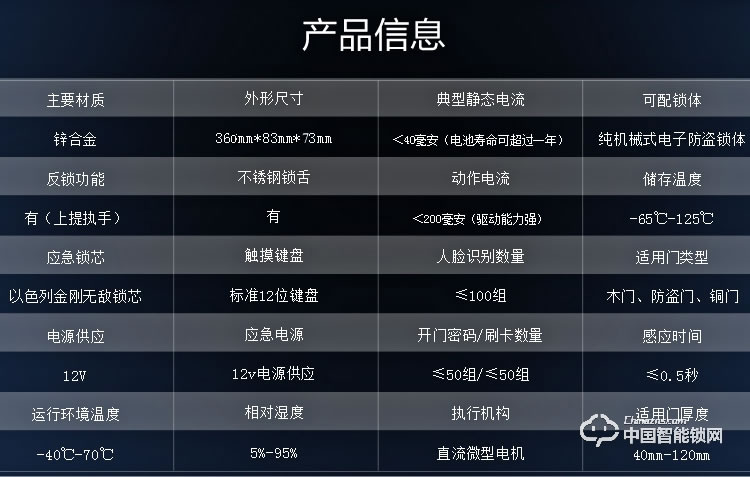 浩宇興智能鎖 人臉識別鎖掃臉門鎖密碼鎖刷卡鎖智能鎖