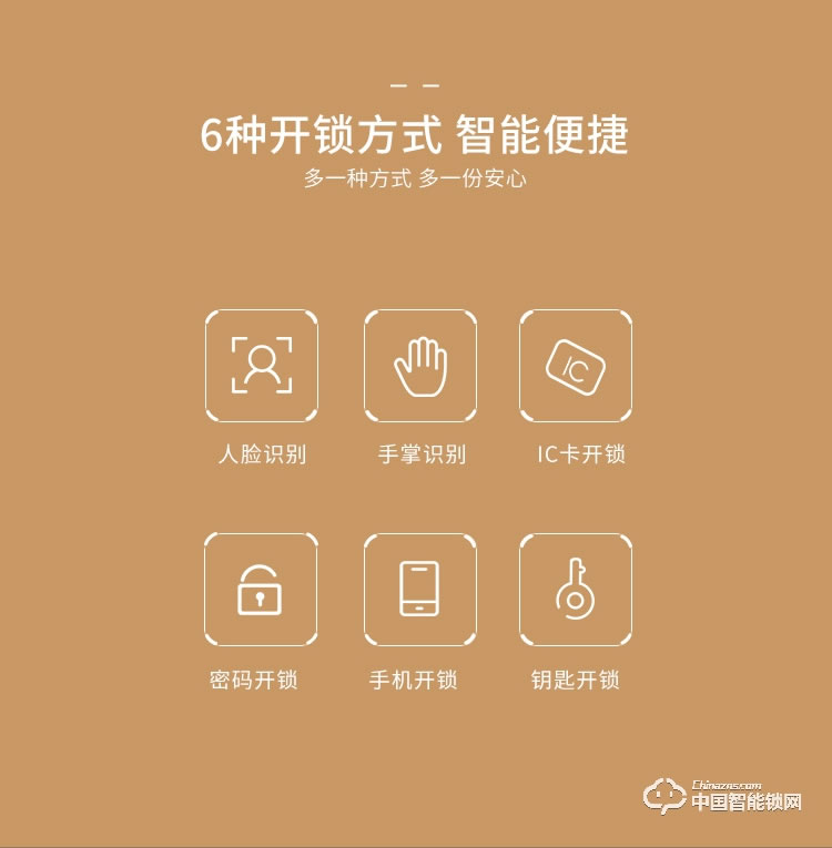 浩宇興智能鎖 人臉識別鎖防盜門鎖密碼鎖