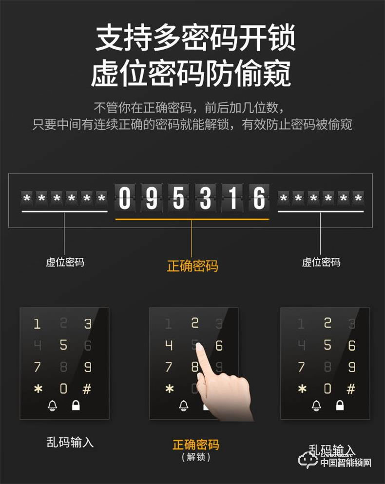 浩宇興智能鎖 全自動智能指紋鎖密碼鎖