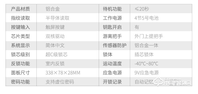 浩宇興智能鎖 滑蓋指紋鎖家居電子鎖