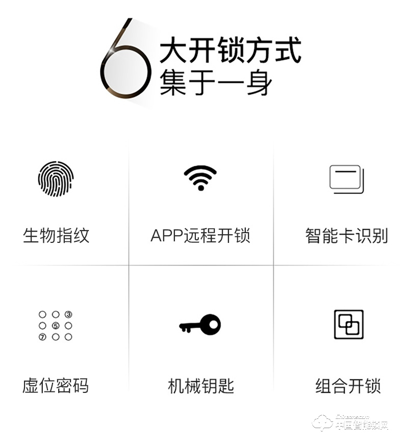 曼亞智能鎖 智能指紋鎖密碼鎖防盜門家用全自動指紋鎖P8