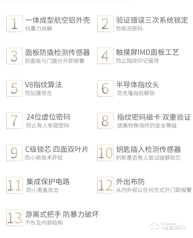 曼亞智能鎖 家用防盜門智能電子密碼識別全自動感應(yīng)鎖