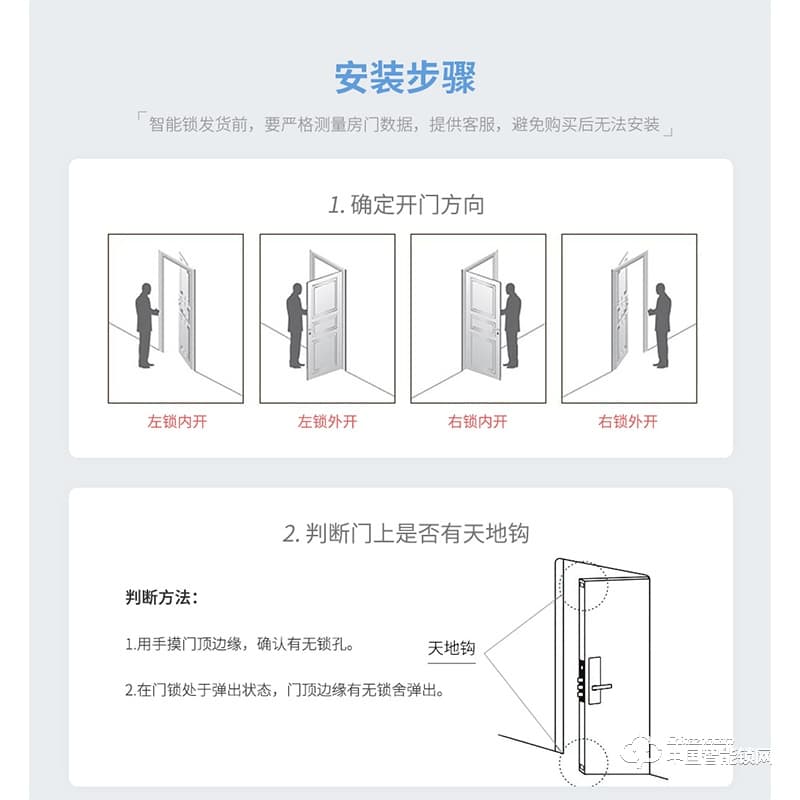 滬家智能鎖 防盜門智能鎖酒店電子密碼鎖M570