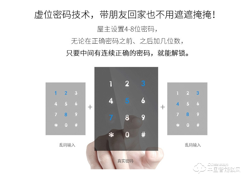 安爾發智能鎖 推拉式指紋密碼鎖 防盜門智能鎖A601