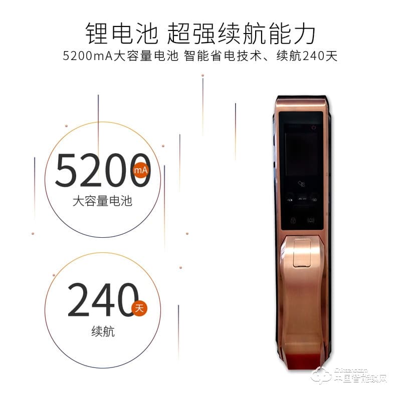 安爾發(fā)智能鎖 家用指紋鎖密碼鎖刷卡鎖A700