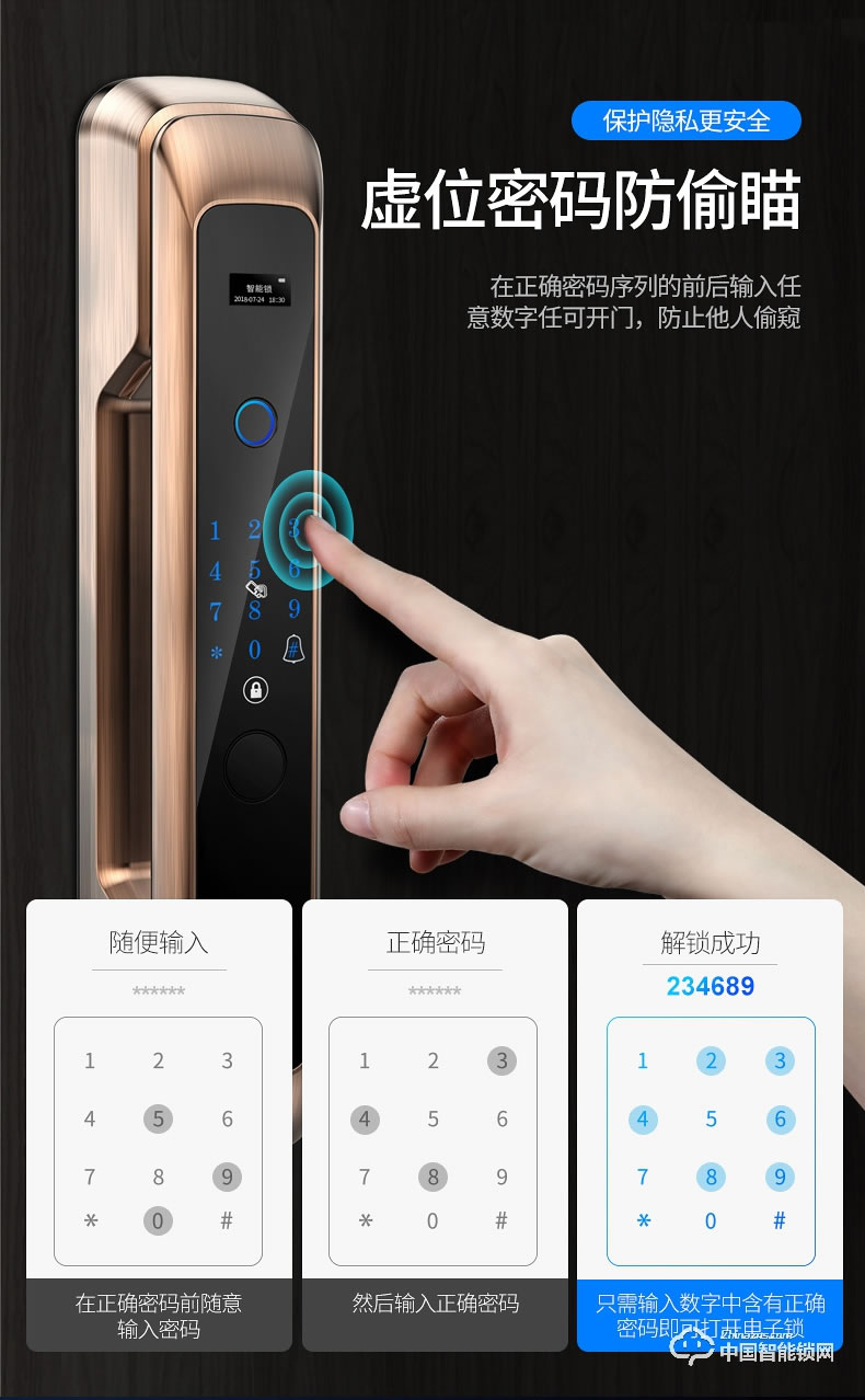 弘顧智能鎖 H002通用型密碼電子鎖全自動刷卡感應