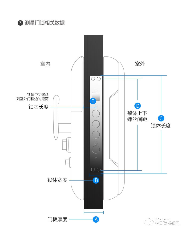 弘顧智能鎖 和諧號指紋鎖家用防盜門鎖智能通用型電子鎖