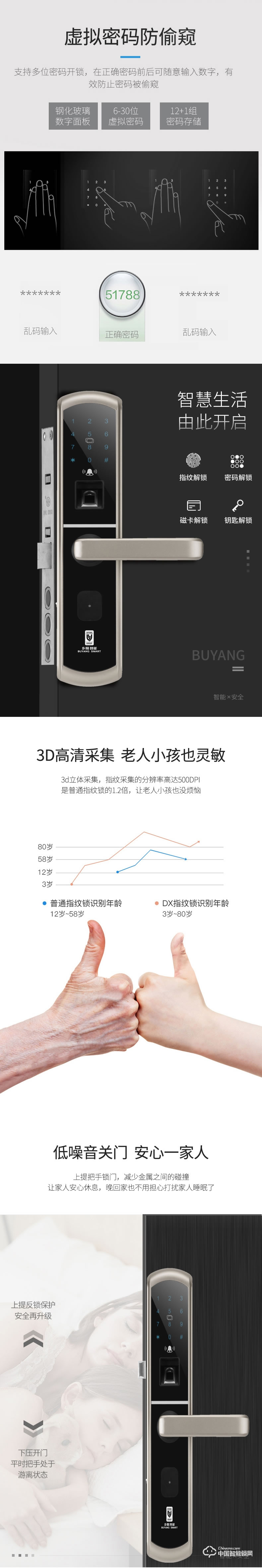 步陽指紋鎖家用防盜門智能鎖BY-ZN10