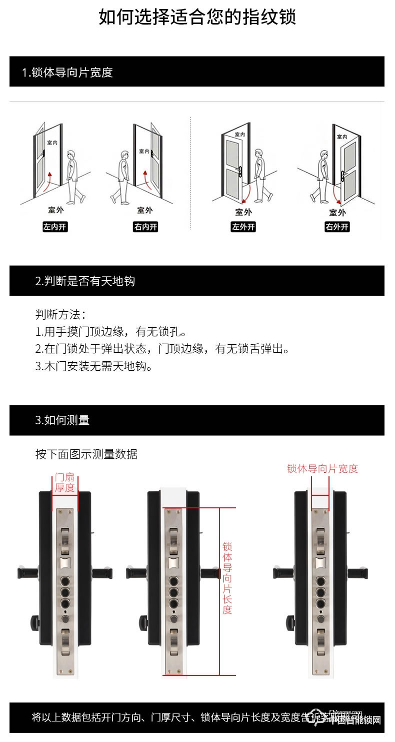 步陽指紋鎖家用防盜門智能鎖BY-ZN10