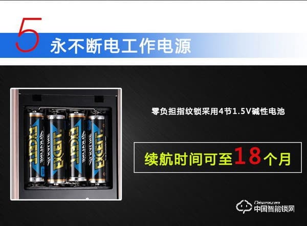 賓利智能鎖 B8指紋密碼刷卡鎖
