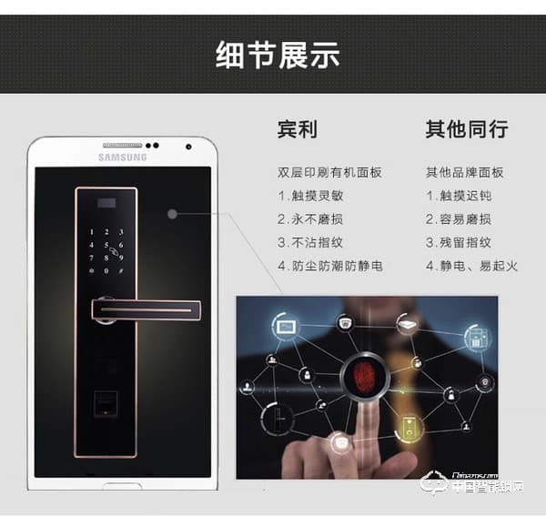 賓利智能鎖 B8指紋密碼刷卡鎖