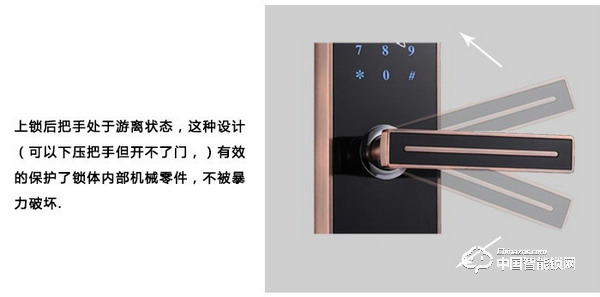 賓利智能鎖 B8指紋密碼刷卡鎖