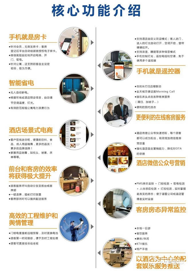 賓利智能鎖 X8WIFI酒店智能鎖