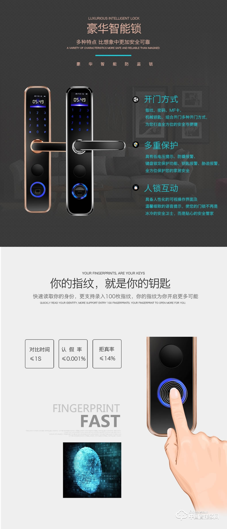 壹家智能鎖 直板指紋鎖密碼鎖刷卡鎖ZN-1001