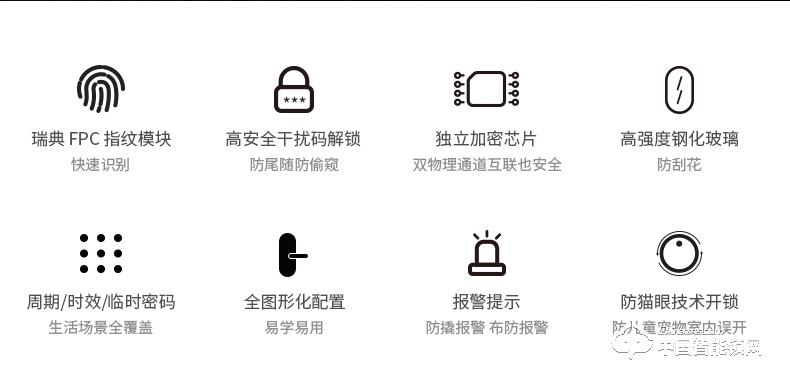 優點智能鎖 C2電子門鎖防盜門智能鎖