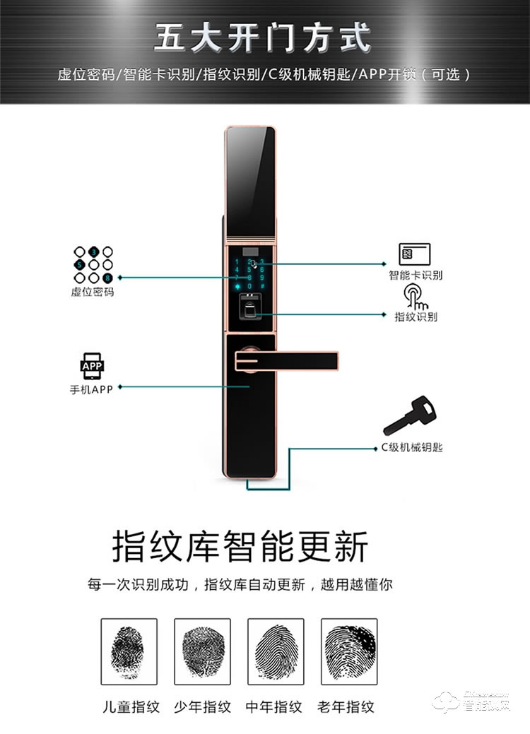 皇家金盾智能鎖 X1家用防盜門鎖密碼鎖