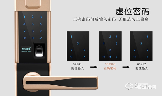 智密智能鎖 滑蓋指紋鎖 家用防盜門電子鎖H6