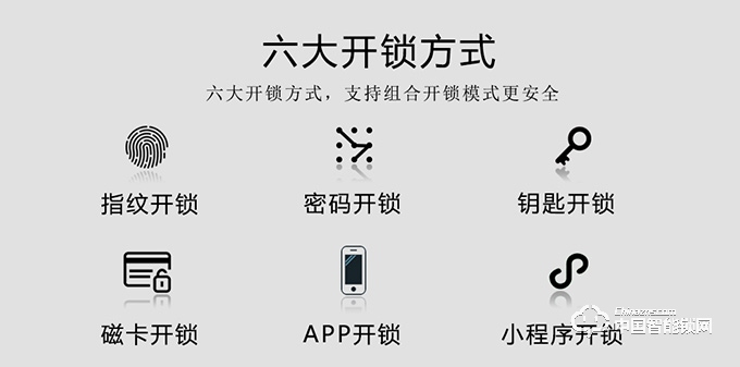 智密智能鎖 經典黑滑蓋指紋鎖密碼鎖刷卡鎖H6