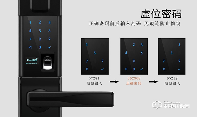 智密智能鎖 經典黑滑蓋指紋鎖密碼鎖刷卡鎖H6