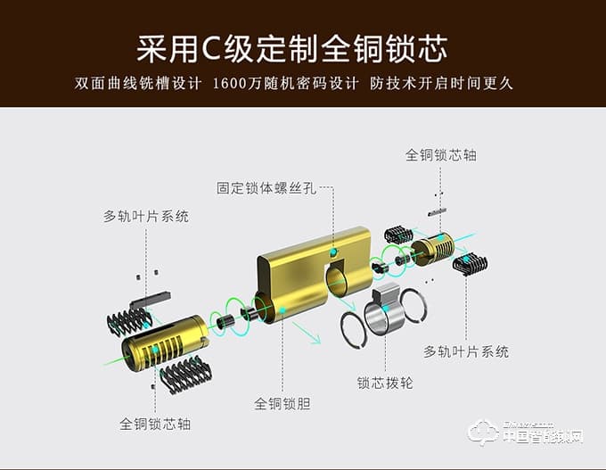 智密智能鎖 紅古銅指紋鎖 家用電子密碼鎖H6