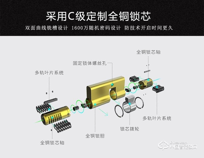 智密智能鎖 經(jīng)典黑小滑蓋指紋鎖 家用防盜密碼鎖F6