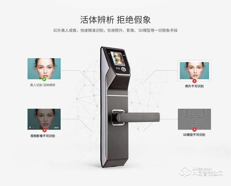 茵朗智能鎖 人臉識別智能鎖EF11