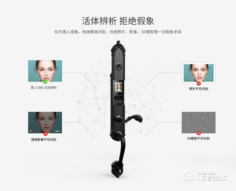 茵朗智能鎖 人臉識別智能鎖EF18