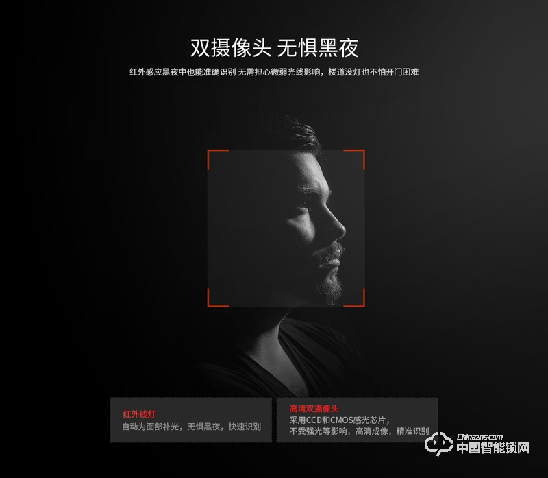 茵朗智能鎖 人臉識別智能鎖EF18