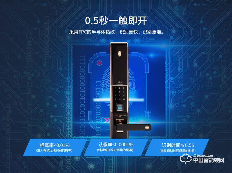 茵朗智能鎖 滑蓋指紋鎖 家用防盜門智能鎖