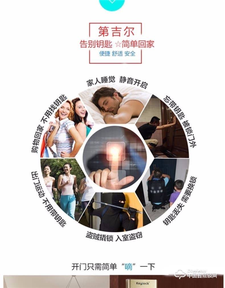 第吉爾指紋鎖 #6600-309家用防盜電子密碼鎖