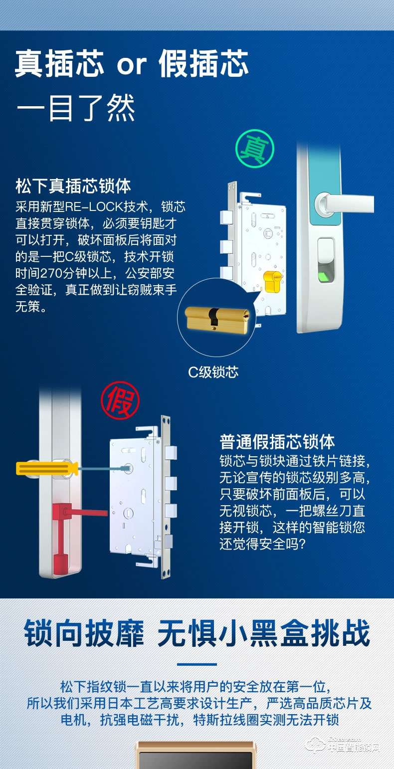 松下指紋鎖 密碼鎖感應酒店賓館王力鎖