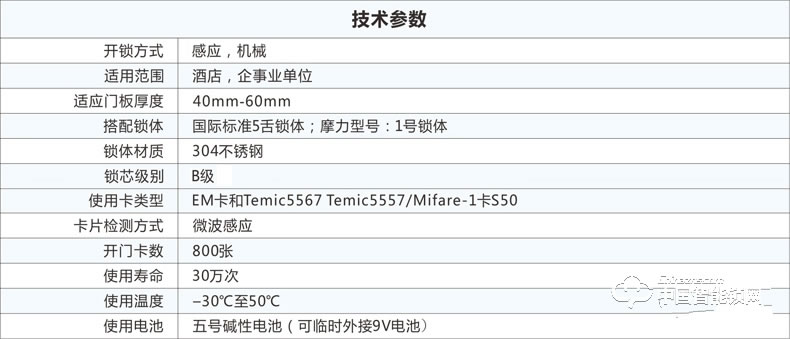 摩力指紋鎖 C99-A分體感應(yīng)鎖商務(wù)酒店智能鎖