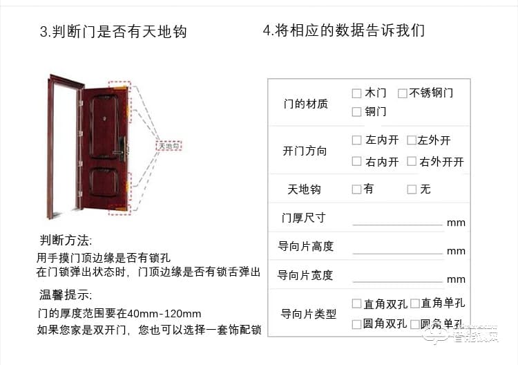 蕙立指紋鎖 APP指紋密碼鎖公寓鎖物聯鎖