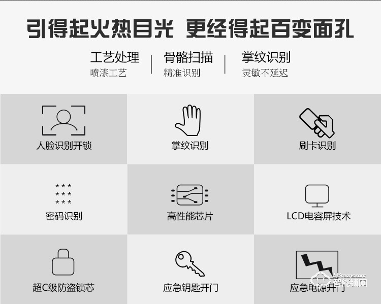 久富智能鎖 人臉識別智能鎖 家用防盜密碼鎖