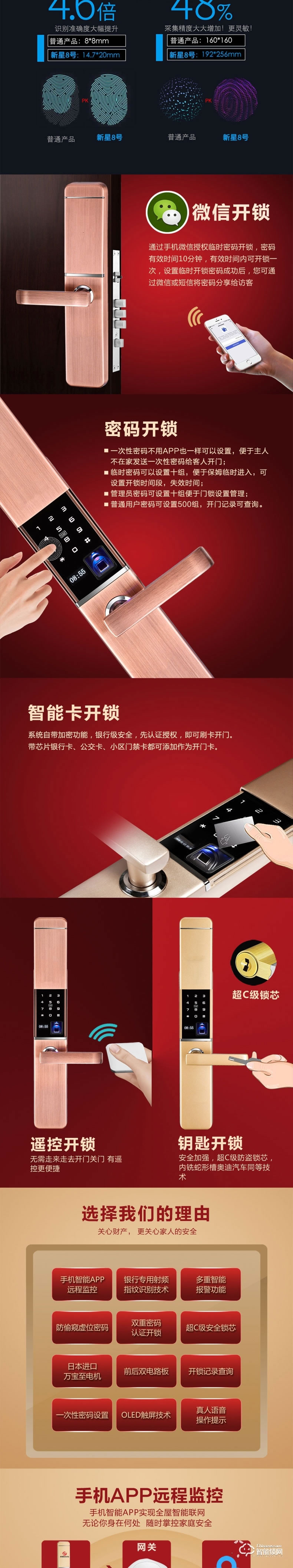 新星智能鎖  A-838APP遠程防盜智能鎖