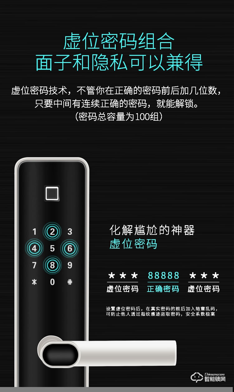 芝麻開門智能鎖 家用指紋鎖智能防盜門鎖感應卡電子鎖K3