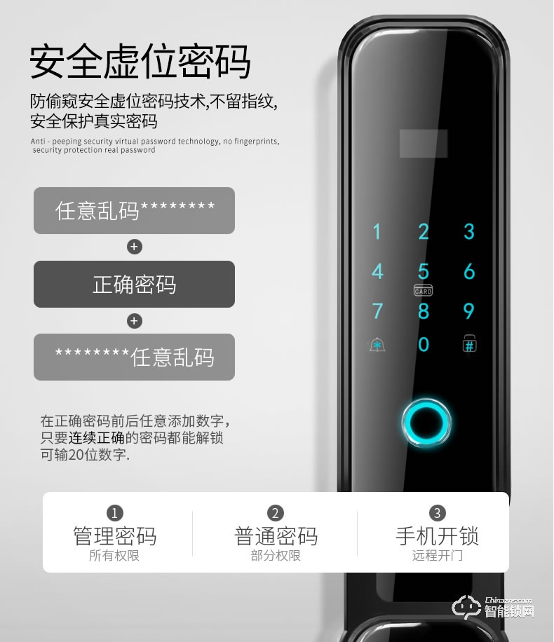 美利保指紋鎖 M8002手機(jī)APP入戶門密碼指紋鎖