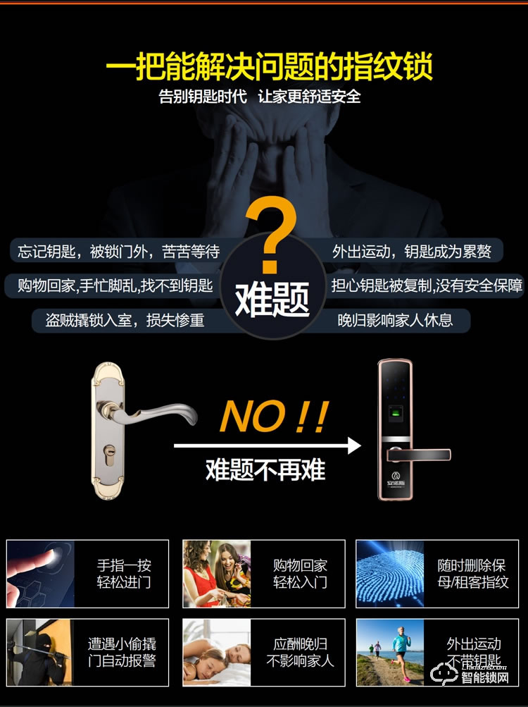 安諾斯智能鎖 智能鎖指紋密碼門(mén)鎖ANS600