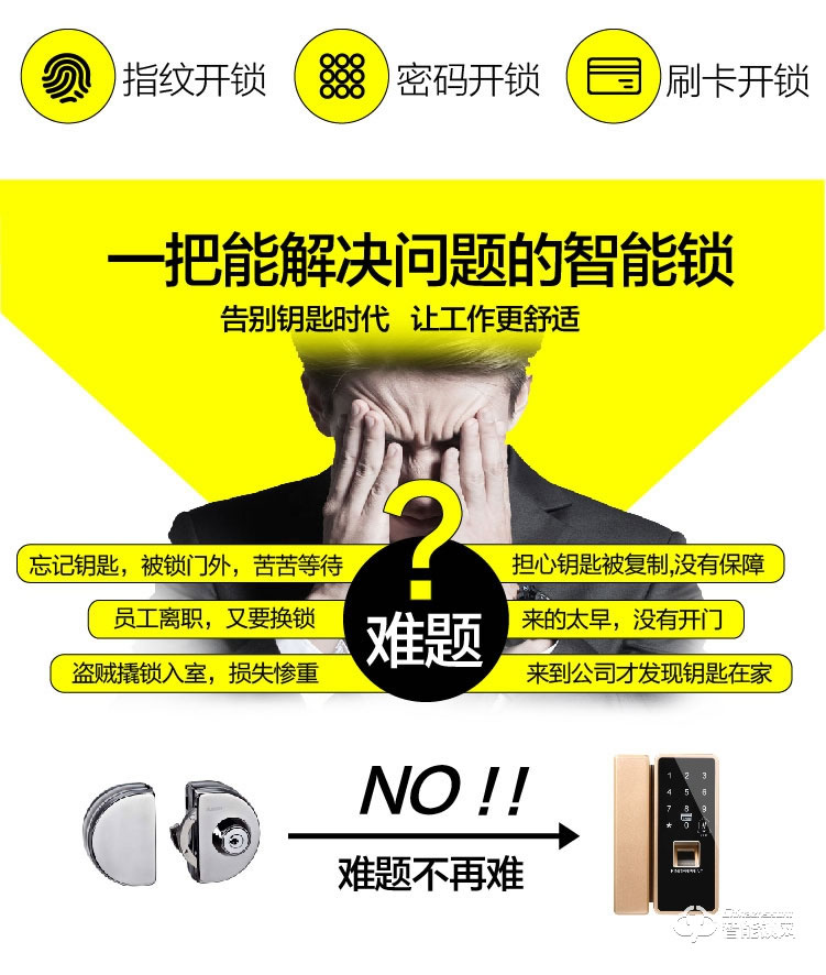 安諾斯智能鎖 免開孔辦公室玻璃門鎖ANS-800