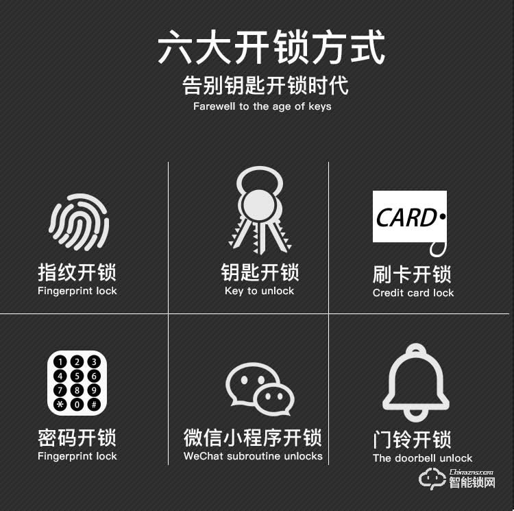 邁得豪智能鎖 MDH-M1指紋鎖 防盜門智能密碼鎖