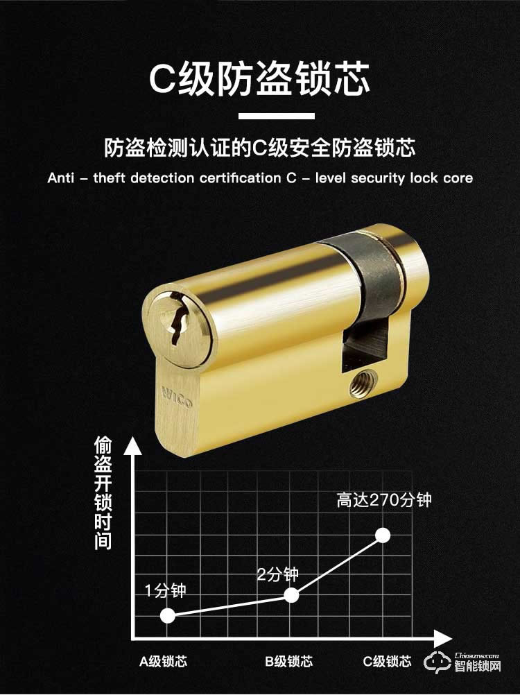 邁得豪智能鎖 MDH-M1指紋鎖 防盜門智能密碼鎖