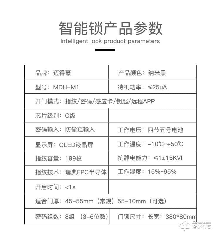 邁得豪智能鎖 MDH-M1指紋鎖 防盜門智能密碼鎖