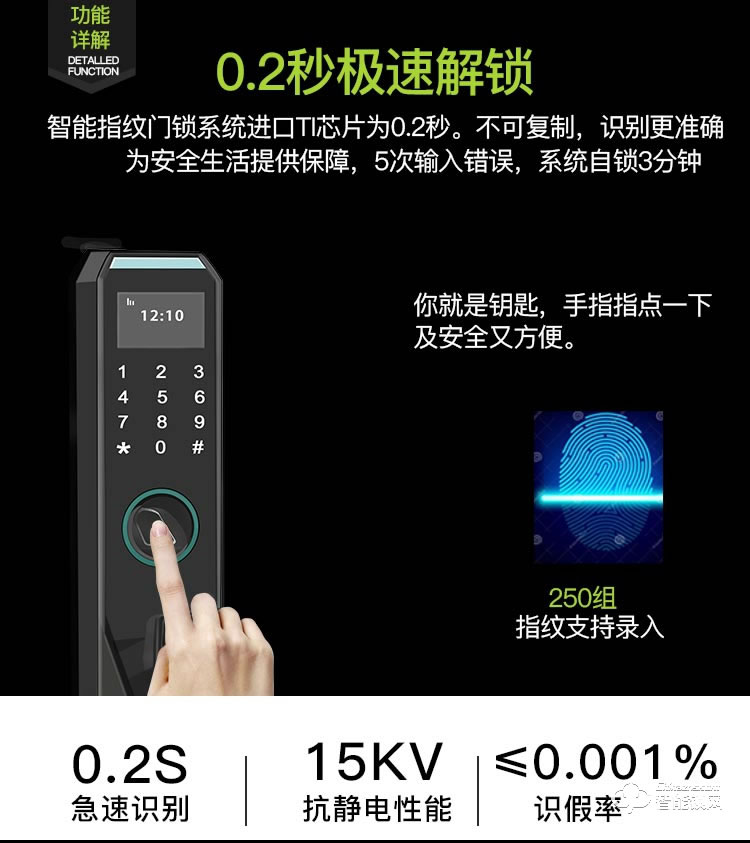 邁得豪智能鎖 MDH-M6 指紋鎖 防盜門(mén)指紋密碼鎖