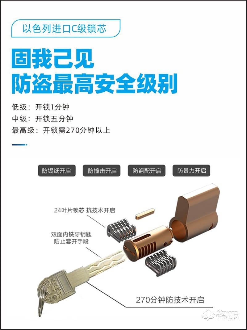 鴻興福智能鎖 A8003人臉識別掌靜脈智能鎖