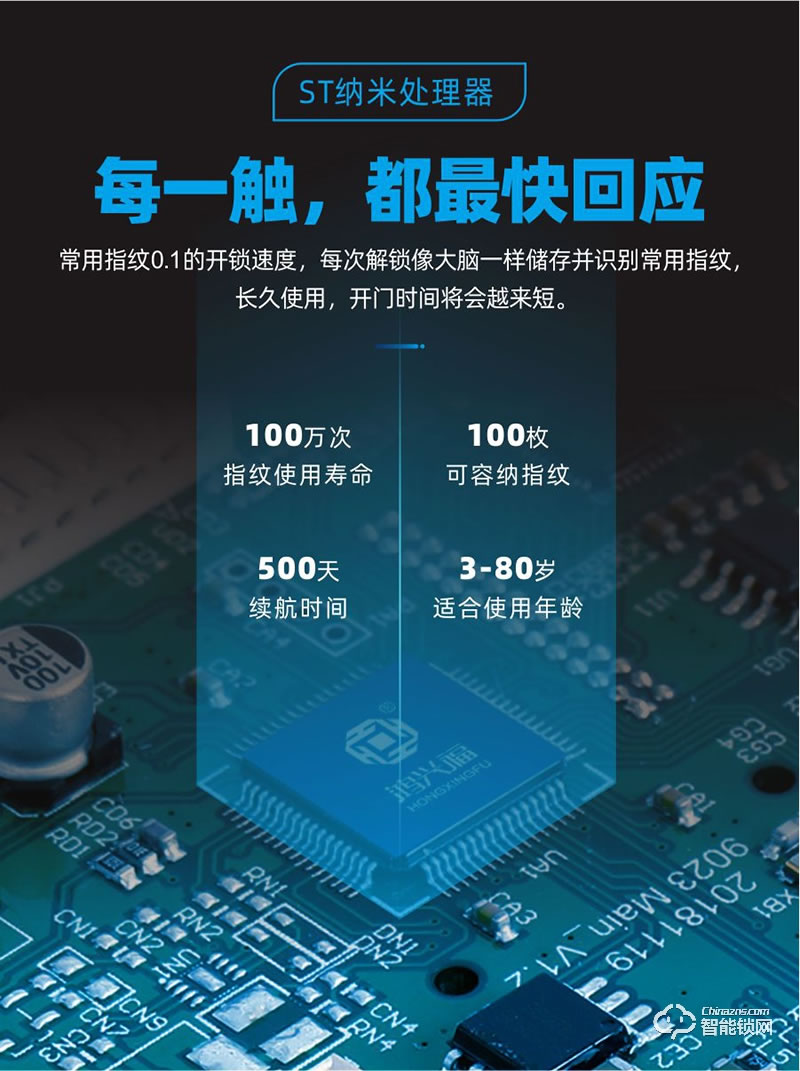 鴻興福智能鎖 A8002一鍵解鎖智能指紋鎖