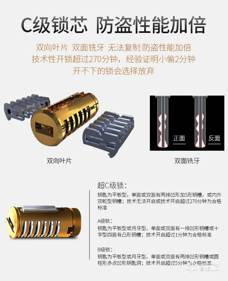 威士迪智能鎖 家用電子密碼智能鎖