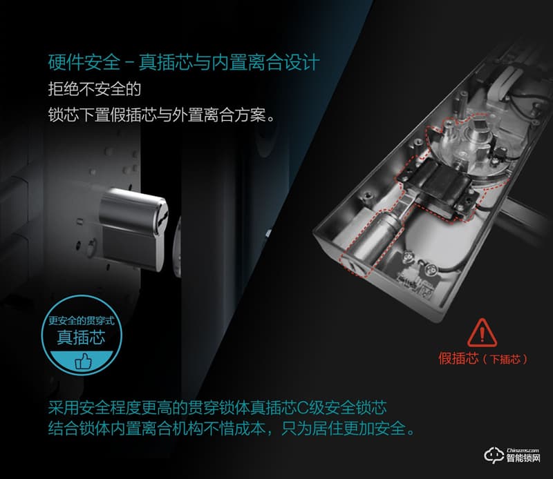 櫸樹(shù)智能鎖 Z-5家用防盜門(mén)智能電子鎖